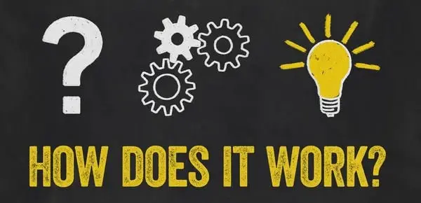 How teds woodworking Works